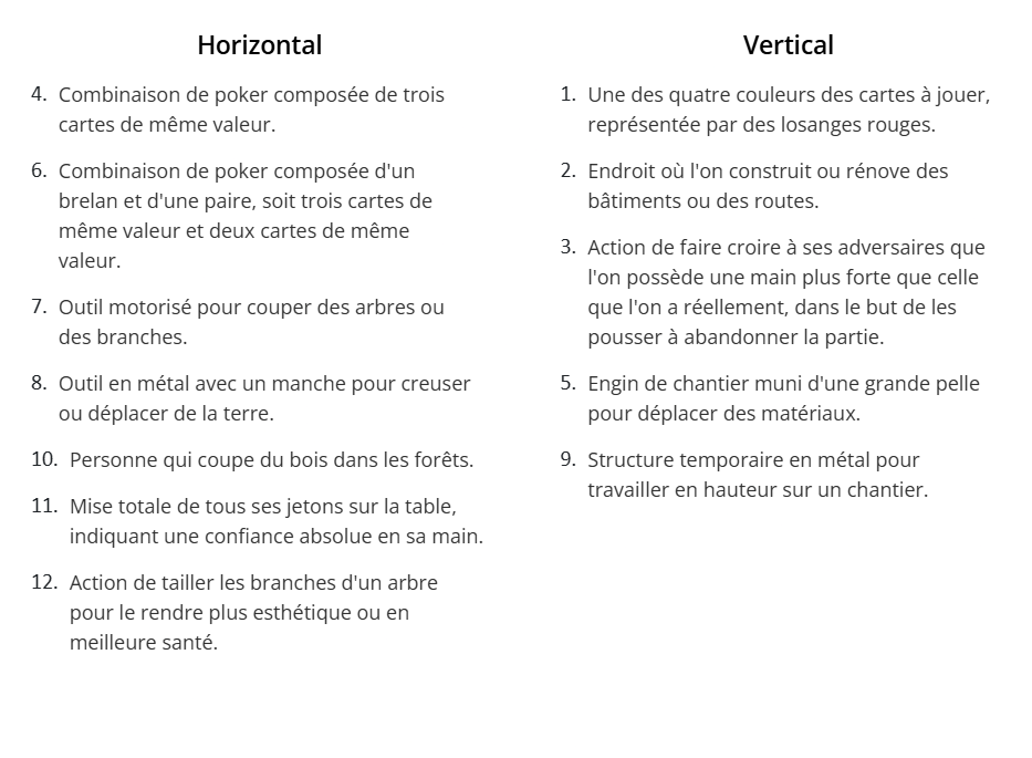 Description du puzzle